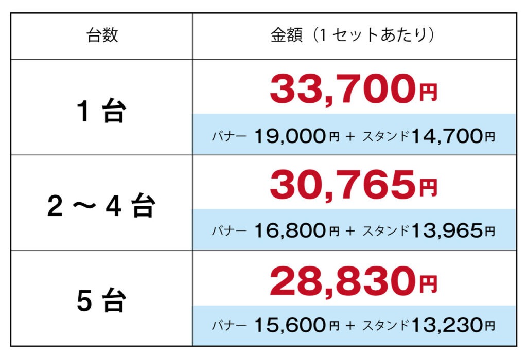 ロールアップバナーの価格表
